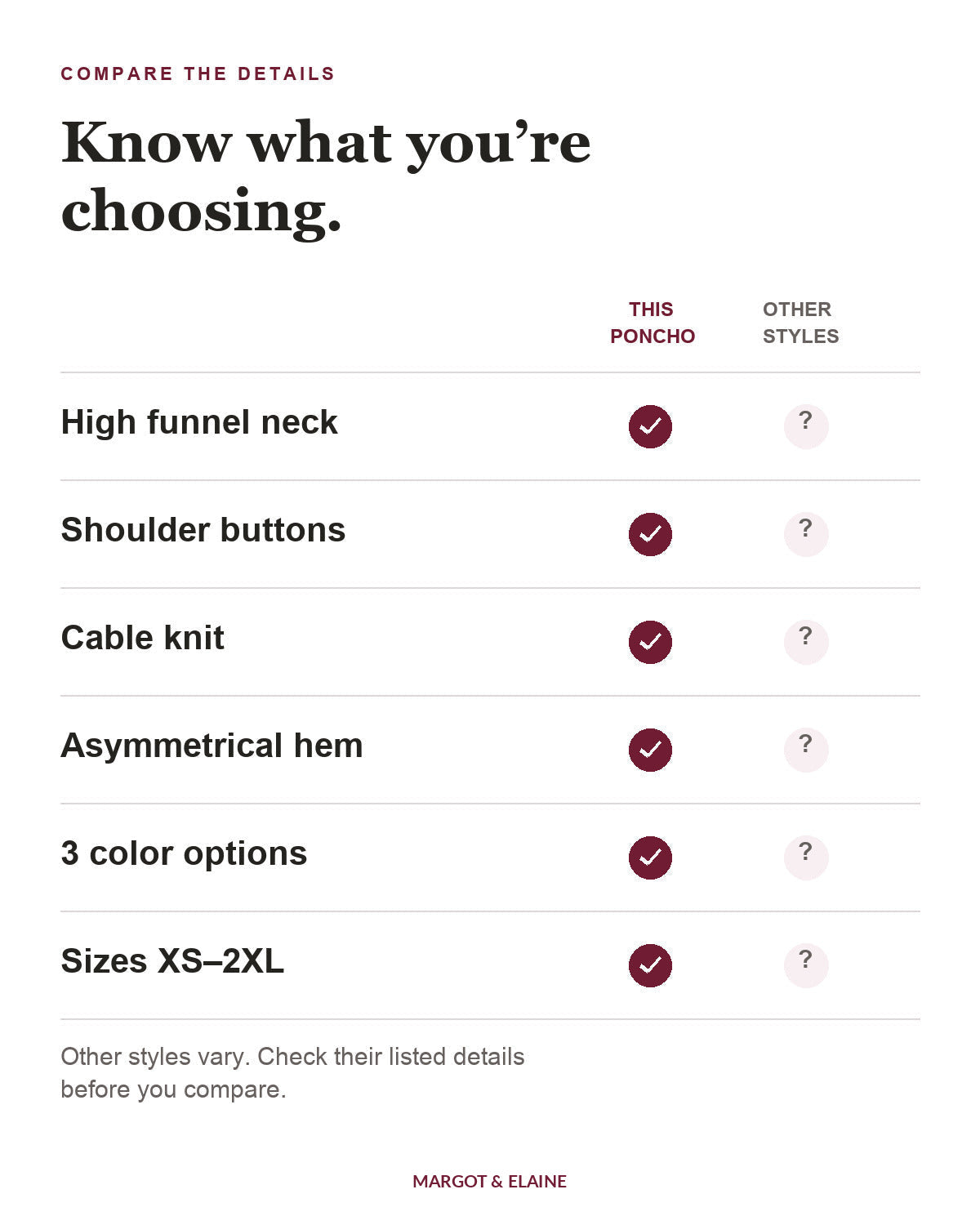 Alexis | Cable Knit Batwing Poncho Sweater
